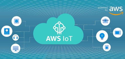 轻松构建支持AWS IoT的物联网设备 乐鑫AWS IoT ExpressLink方案应用